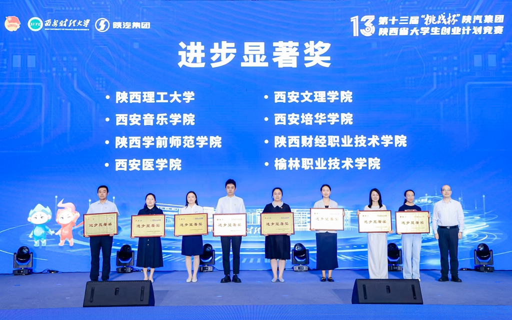 陕西财经职业技术学院在第十三届“挑战杯”陕西省大学生创业计划竞赛中荣获11个奖项