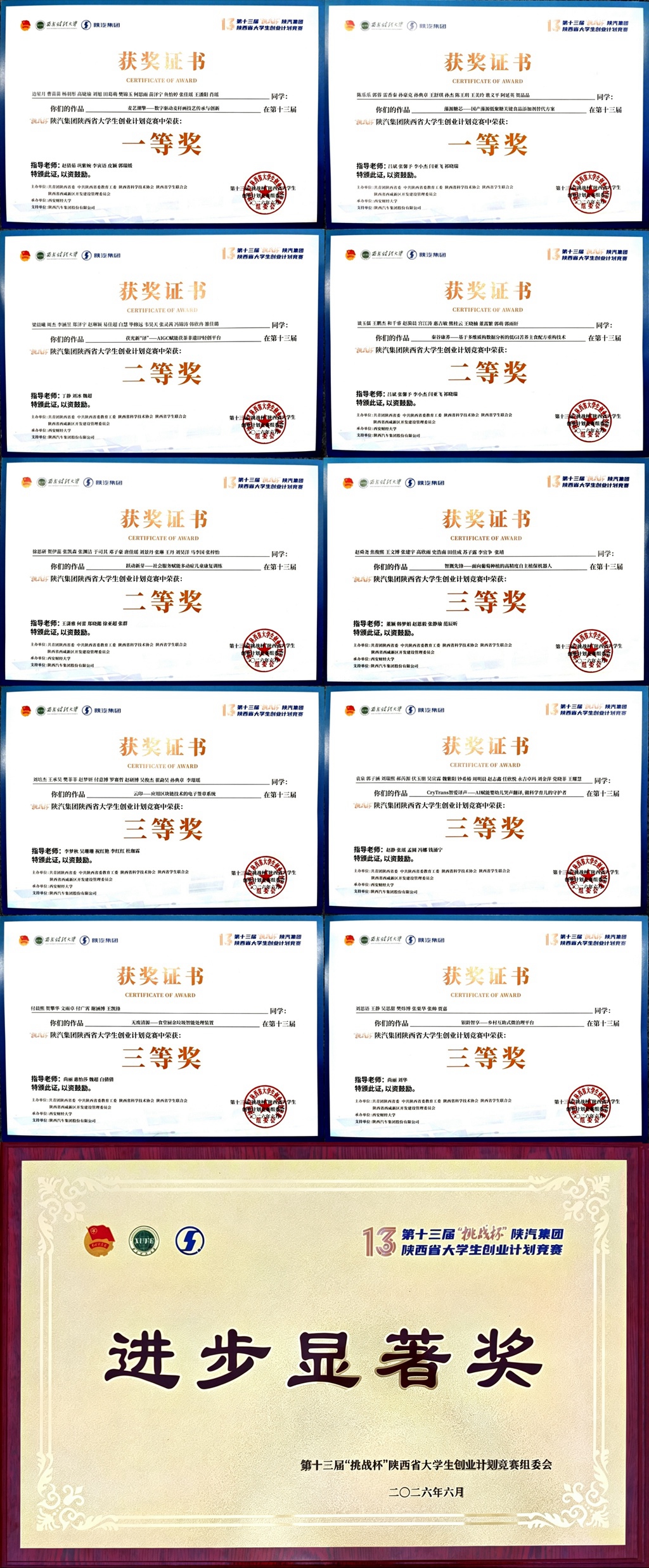 陕西财经职业技术学院在第十三届“挑战杯”陕西省大学生创业计划竞赛中荣获11个奖项